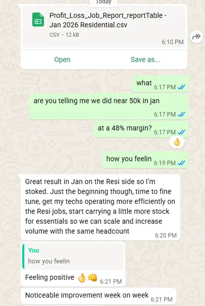 OPT Digital client result