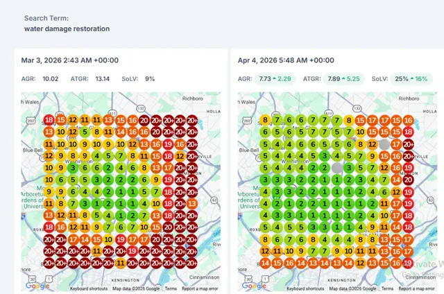 OPT Digital client result