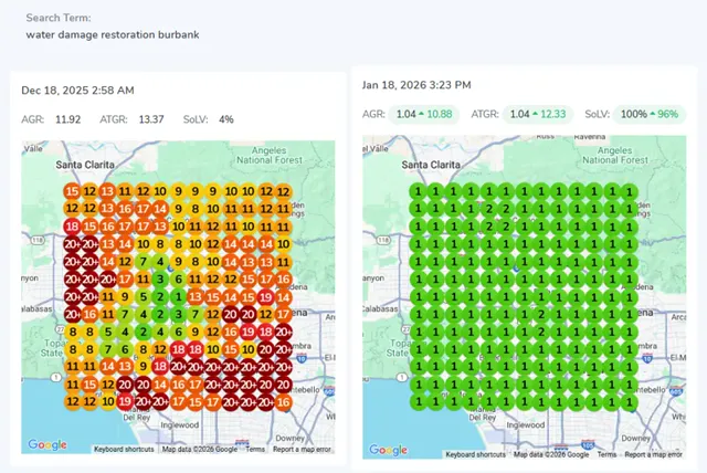 OPT Digital client result