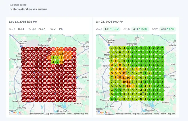 OPT Digital client result