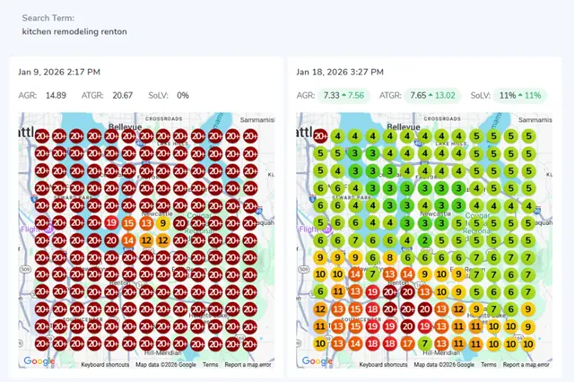 OPT Digital client result